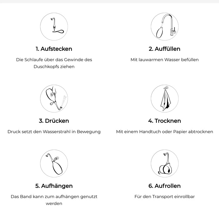 Bidetlity butt shower, mobile bidet