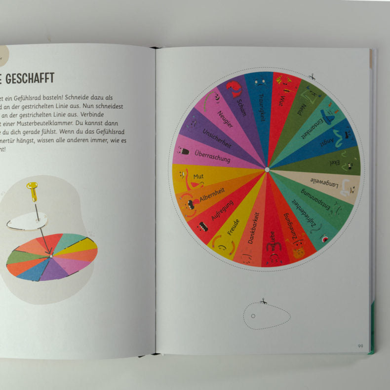 Ein gutes Gefühl – Ein guter Plan für Kinder